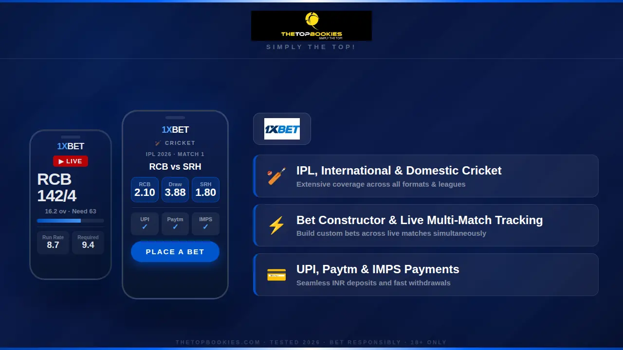 1xBet - TheTopBookies App Review