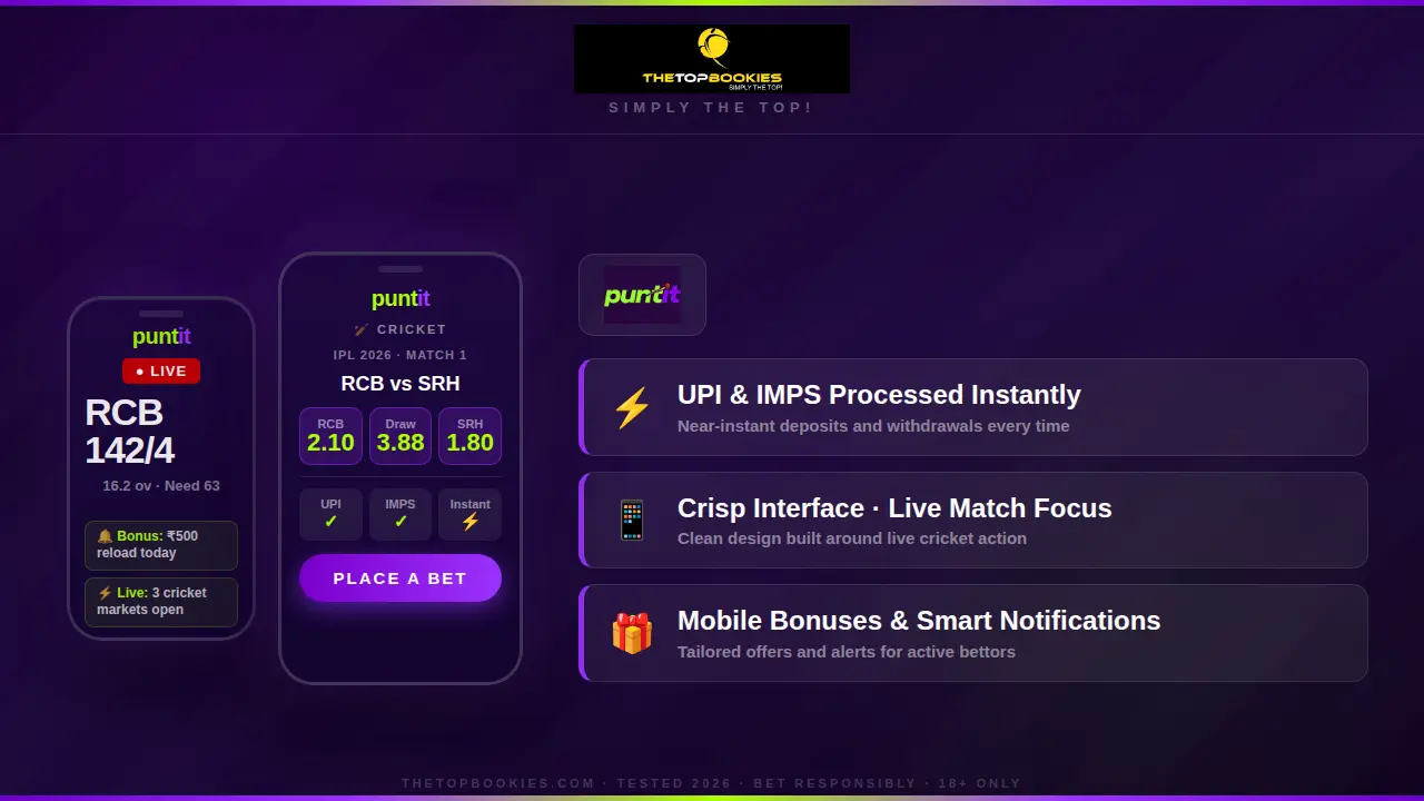 Puntit App - TheTopBookies Review
